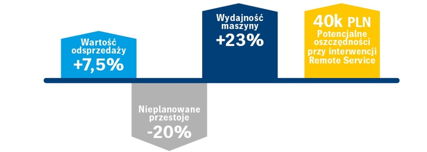PM_korzyci_2