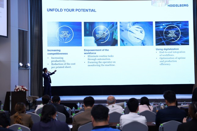 𝗙𝘂𝘁𝘂𝗿𝗲-𝗣𝗿𝗼𝗼𝗳𝗶𝗻𝗴 𝗣𝗮𝗰𝗸𝗮𝗴𝗶𝗻𝗴 𝗮𝗻𝗱 𝗣𝗿𝗶𝗻𝘁𝗶𝗻𝗴: 𝗧𝗵𝗲 𝗡𝗲𝘅𝘁 𝗚𝗲𝗻𝗲𝗿𝗮𝘁𝗶𝗼𝗻 𝗼𝗳 𝗣𝗼𝘀𝘀𝗶𝗯𝗶𝗹𝗶𝘁𝗶𝗲𝘀
